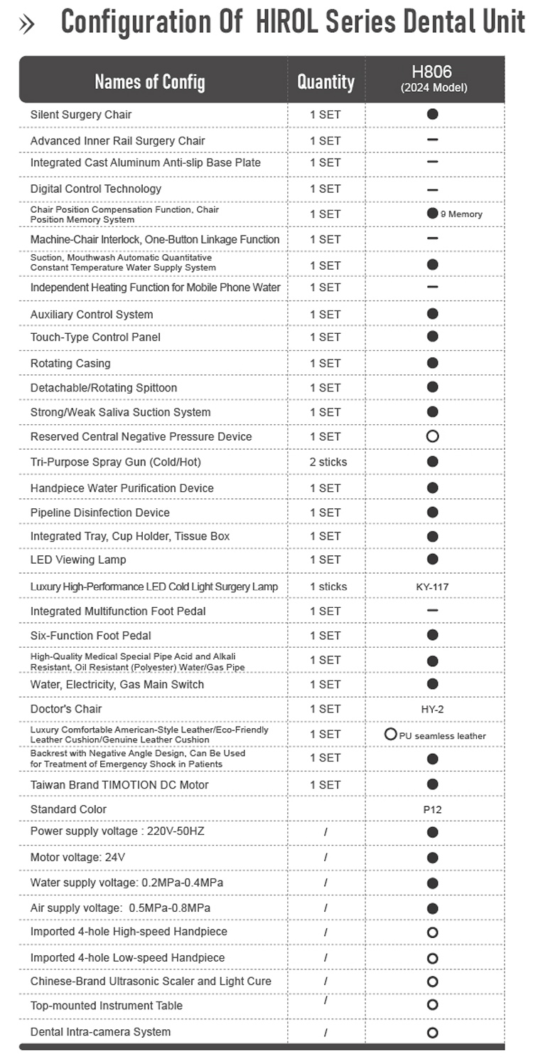 SDT-H806 Dental Unit